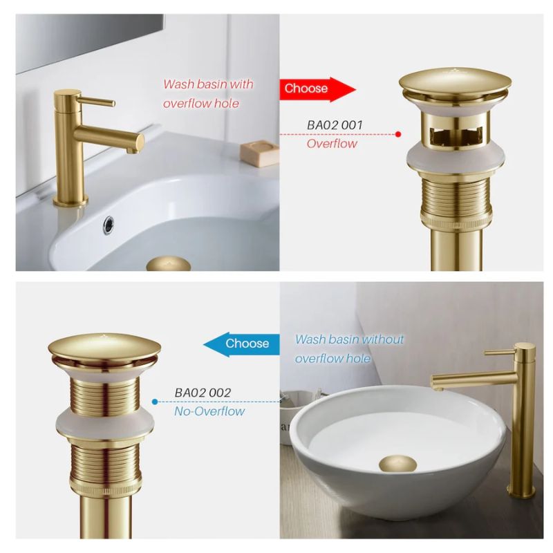 Blossom 1-1/4" Premium Brass Pop-Up Sink Drain without Overflow - Quality Home Distribution