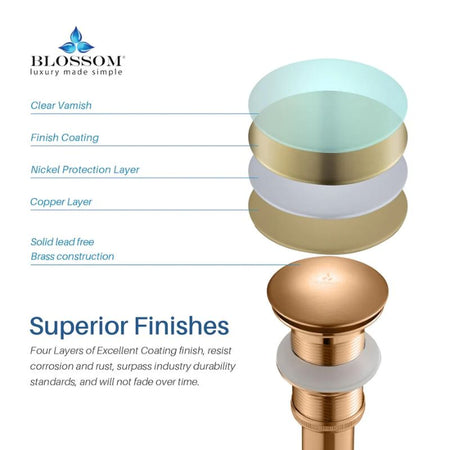 Blossom 1-1/4" Premium Brass Pop-Up Sink Drain without Overflow - Quality Home Distribution