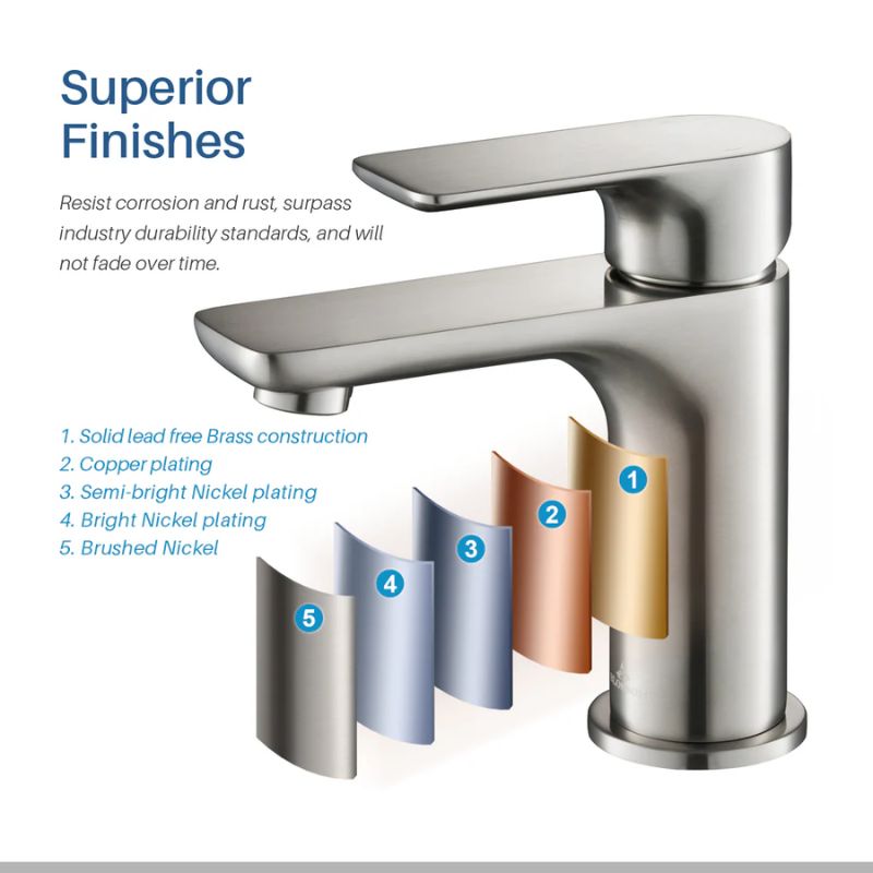 Blossom F01-120 Single Handle Bathroom Faucet - 4-Piece Value Bundle - Quality Home Distribution
