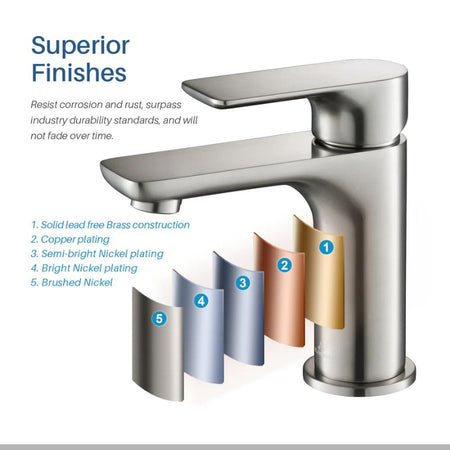Blossom F01-120 Single Handle Bathroom Faucet - 4-Piece Value Bundle - Quality Home Distribution