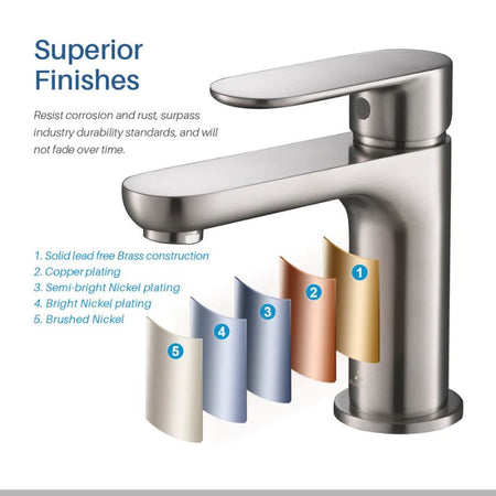 Blossom F01-119 Single Handle Bathroom Faucet – 4-Piece Contractor Value Pack - Quality Home Distribution