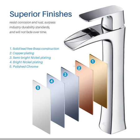 Blossom F01-305 Single Handle Bathroom Faucet – 4-Piece Contractor Value Pack - Quality Home Distribution