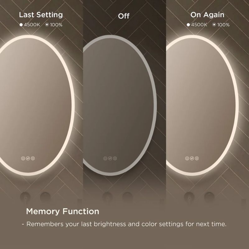 Blossom Oval LED Backlit Mirror with Frosted Sides and Integrated Defogger - Quality Home Distribution