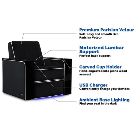 Valencia Naples Elegance Edition | Premium Parisian Velour & Piano Black Home Theater Seating - Quality Home Distribution